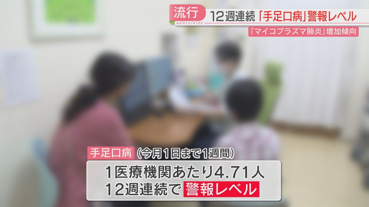 12週連続「手足口病」警報レベル