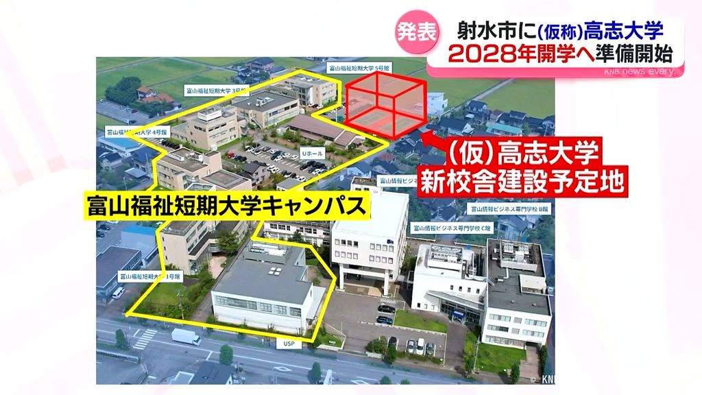 （仮称）高志大学　射水市に４年制大学　２０２８年開学に向けて準備開始