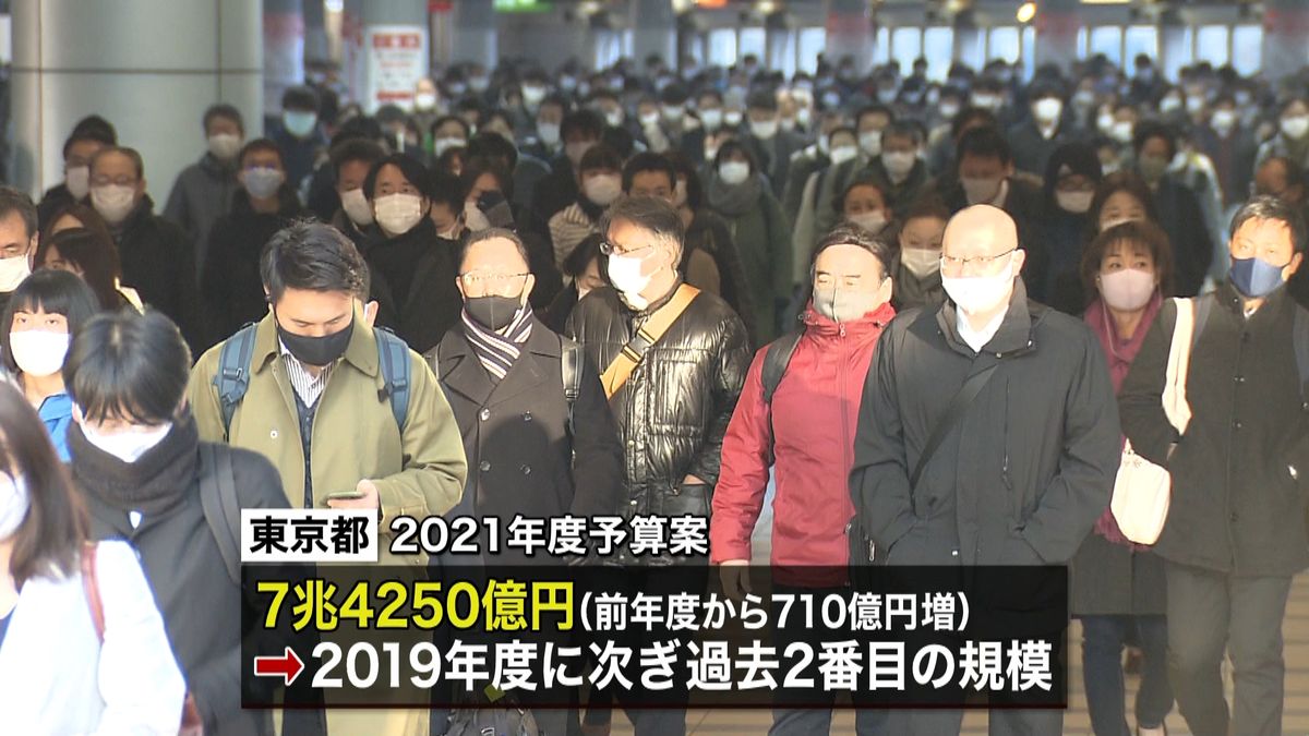 東京都の新年度予算案　７兆４２５０億円