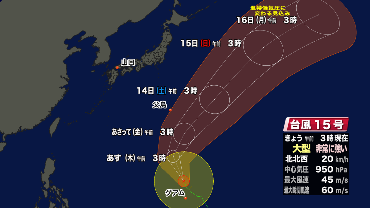 台風進路予報