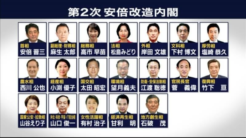 第２次安倍改造内閣の閣僚名簿発表～菅長官