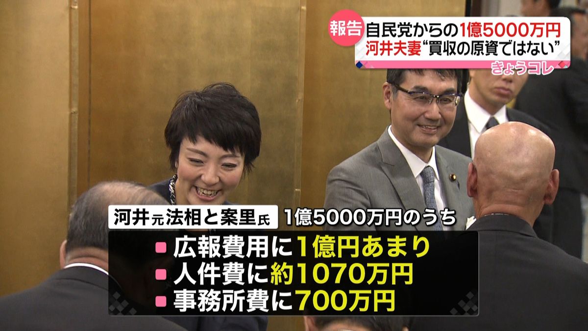 自民党からの１．５億円　河井夫妻が報告書