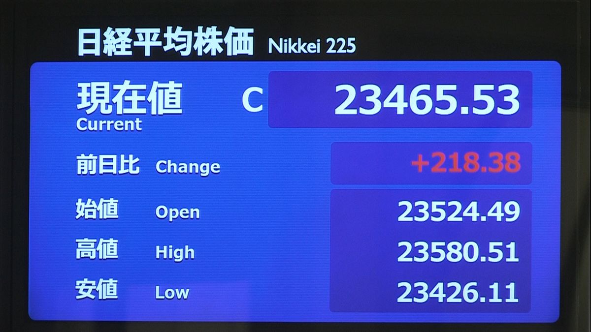 日経平均２１８円高　半年ぶりの高値水準