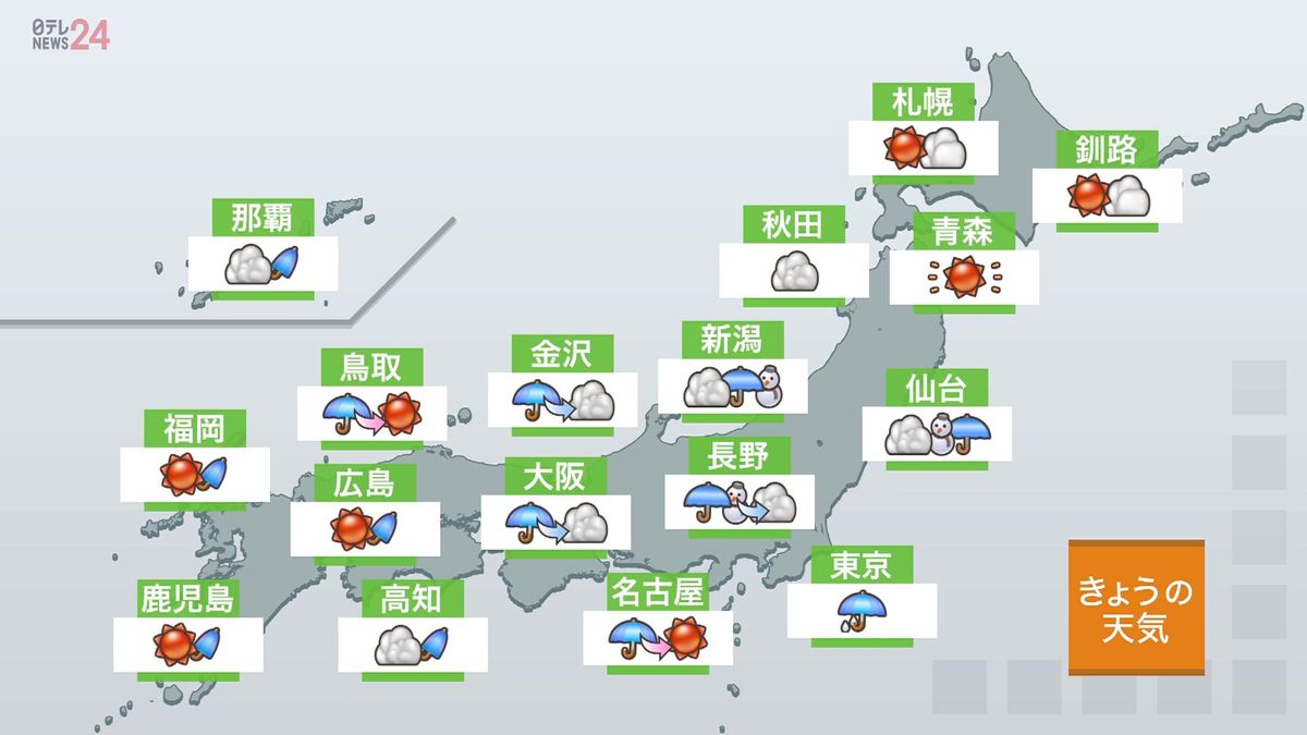 【天気】東日本や東北南部で冷たい雨　所により雪も