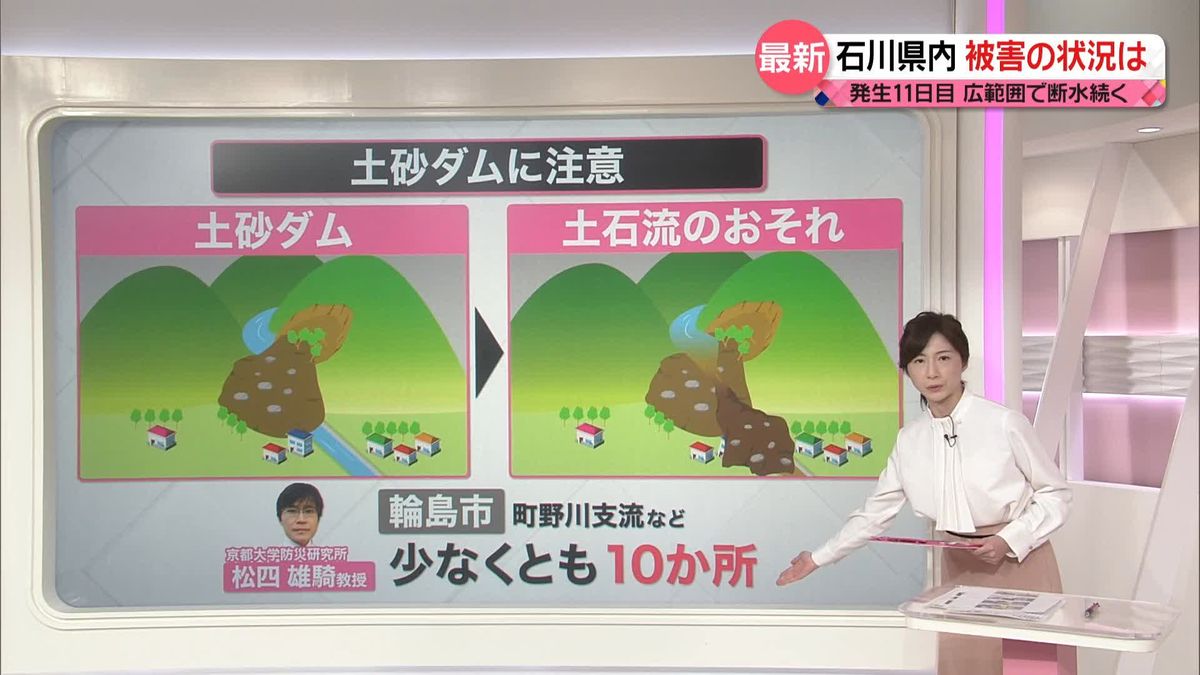 【石川県・被害状況まとめ】広範囲で断水続く　「土砂ダム」に注意…土石流のおそれも