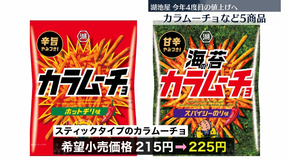 湖池屋ことし4度目の値上げ発表　スティックカラムーチョなど4～9％↑