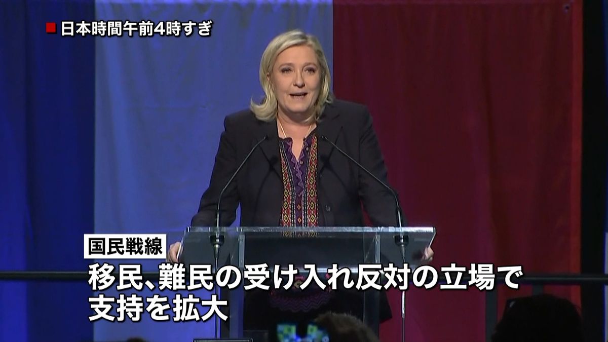 仏・統一地方選“決選”　極右政党、伸びず