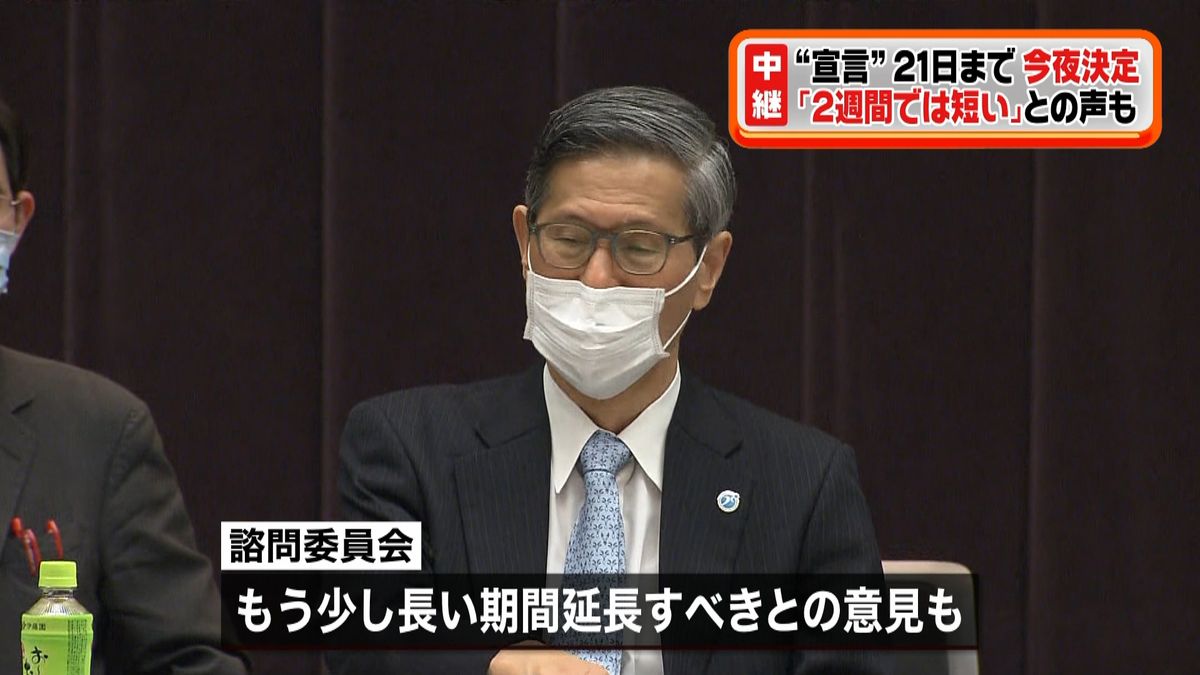 宣言延長決定へ　「２週間では短い」の声も