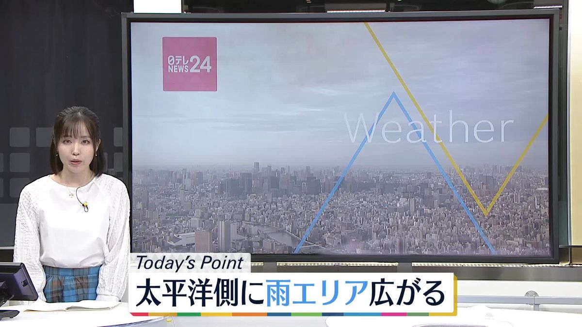 【天気】近畿や北陸、東北の日本海側を中心に雨