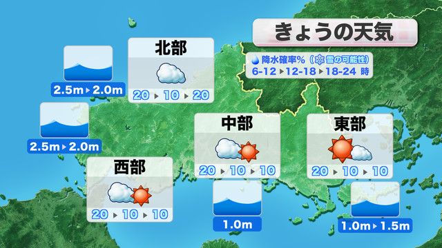 きょう10日(月)の天気