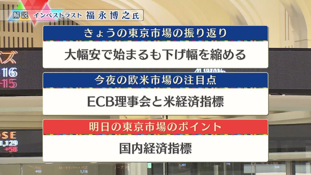 株価見通しは？　福永博之氏が解説