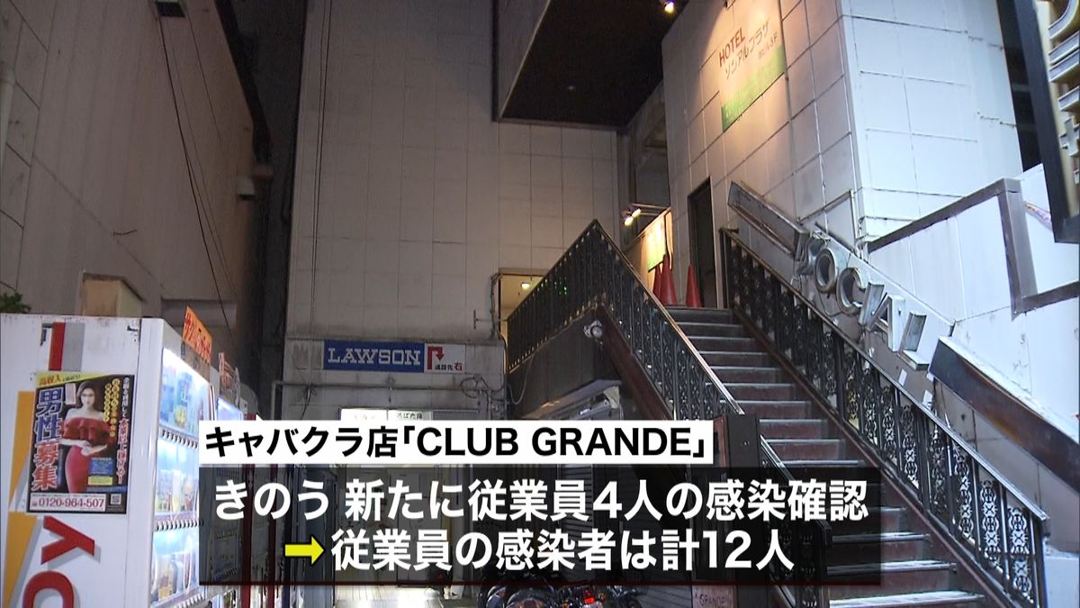 さいたま市　１２人感染キャバクラ店名公表