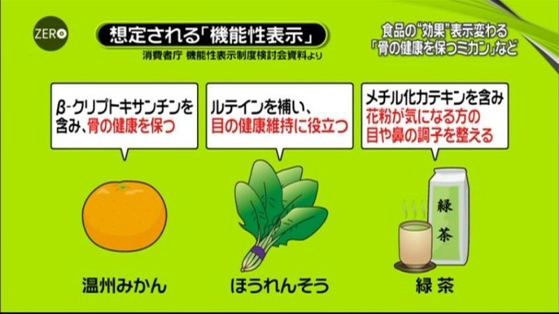 食品の“健康効果”を表示　新制度スタート