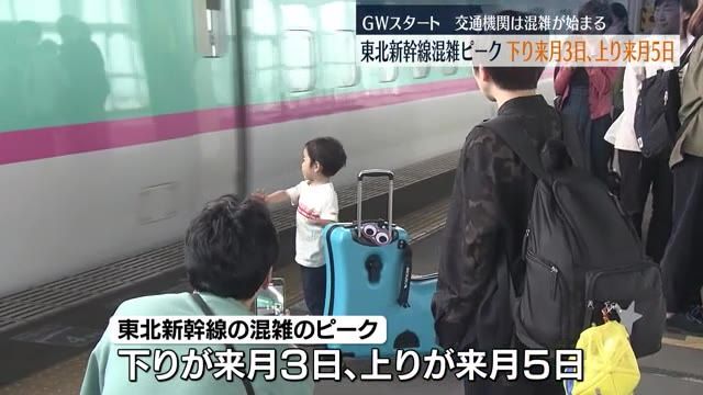 「人が多くてびっくり」GWスタート！東北新幹線混雑のピークは下りが来月3日、上りが来月5日と予想【福島県】