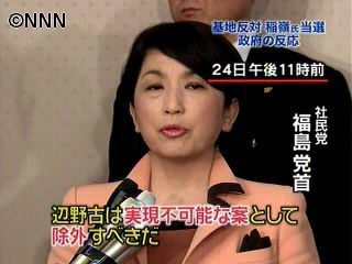 社民・福島氏「辺野古移設案は除外すべき」