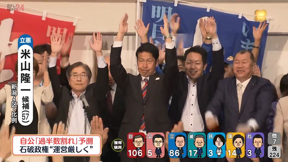 【衆院選】新潟4区で立憲・米山隆一氏が当選確実　元新潟県知事