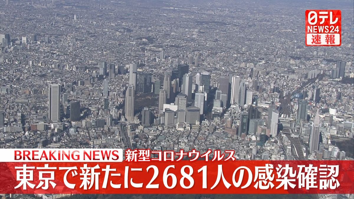 東京で新たに2681人の感染確認　25日連続で前の週の同じ曜日の人数を下回る