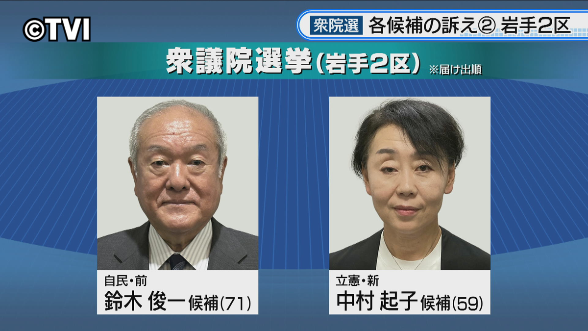 【衆院選】候補者の訴えを数字で分析②岩手2区　前職と新人の争い