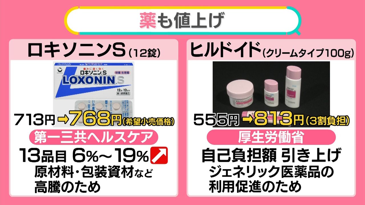 10月は“値上げラッシュ” 「うまい棒」12円→15円で…相次ぐ応援「20円でも」「企業努力すごい」【#みんなのギモン】（2024年9月25日掲載）｜日テレNEWS  NNN