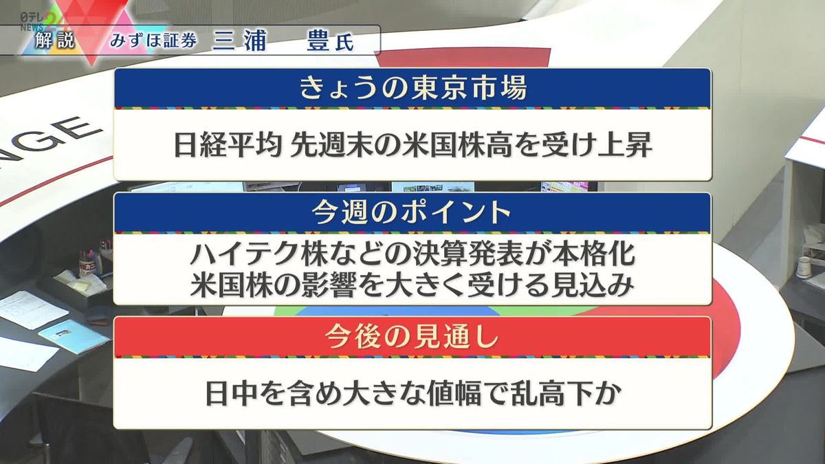 株価見通しは？　三浦豊氏が解説