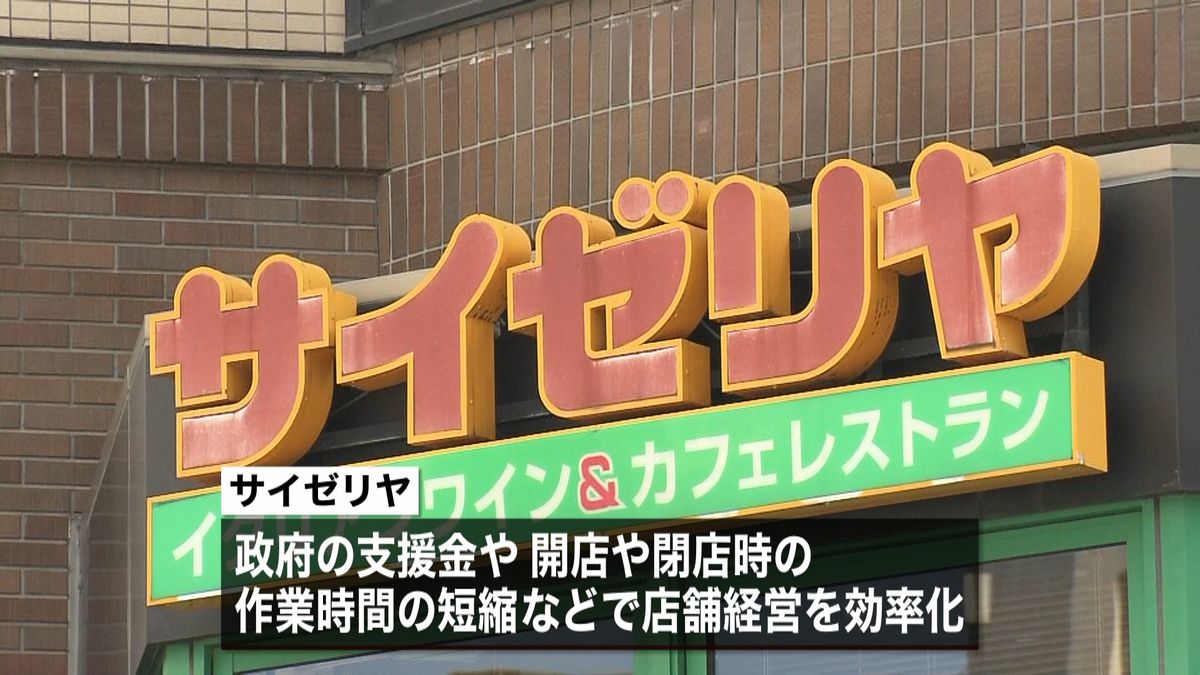 サイゼリヤ通期純損益１０億円の黒字予想に