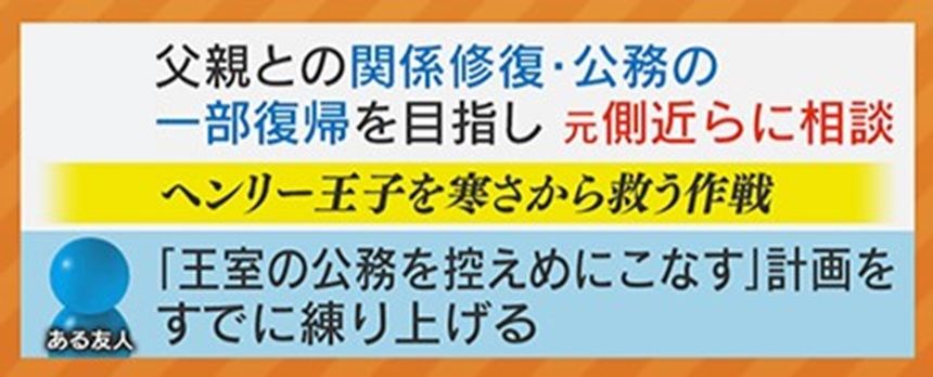 父親との関係修復や公務復帰を目指して元側近らに相談