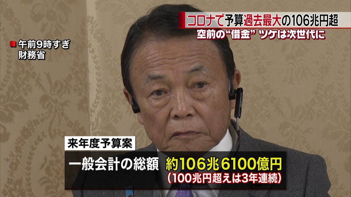 来年度予算１０６兆円超　コロナで過去最大