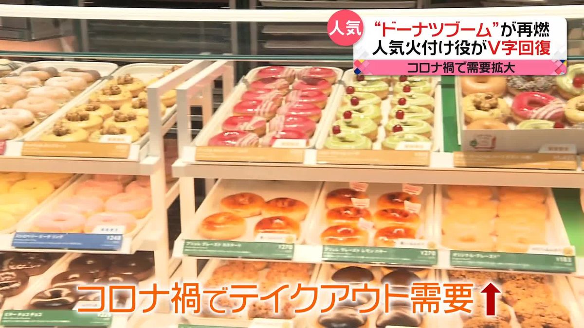 コロナ禍で「ドーナツ」が人気　ブーム再燃　韓国からも“最新”ドーナツが…