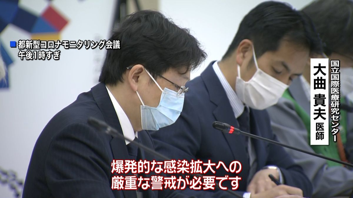東京　専門家「爆発的感染拡大に厳重警戒」