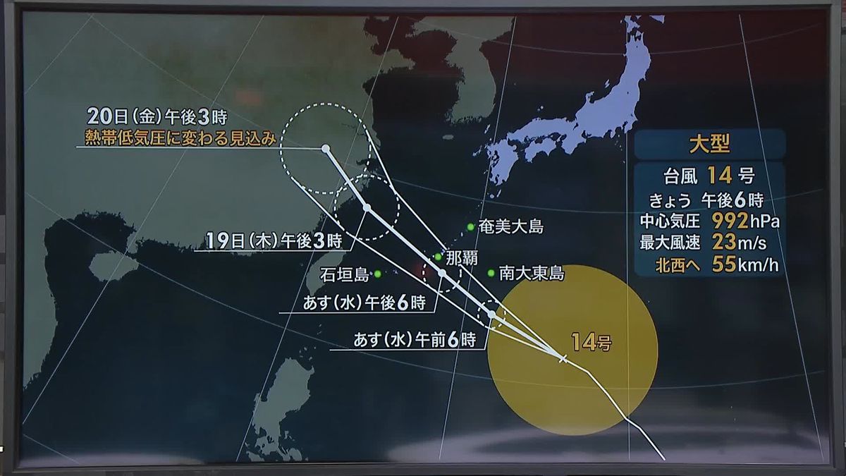 【あすの天気】台風14号、沖縄にかなり接近の見込み　奄美や九州南部も高波に警戒を