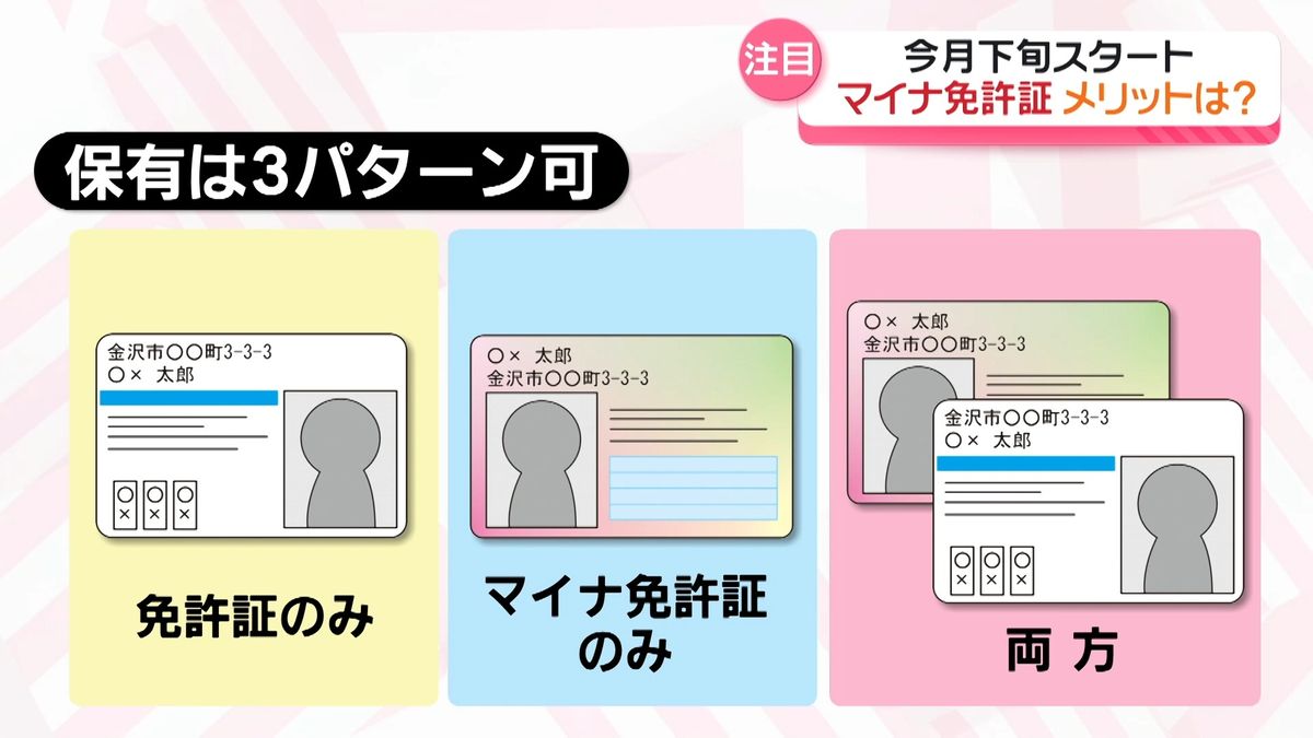 「マイナ免許証」3月24日から運用開始　“カード一体化”のメリットは？