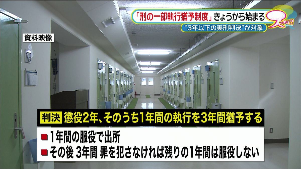 「刑の一部執行猶予制度」始まる