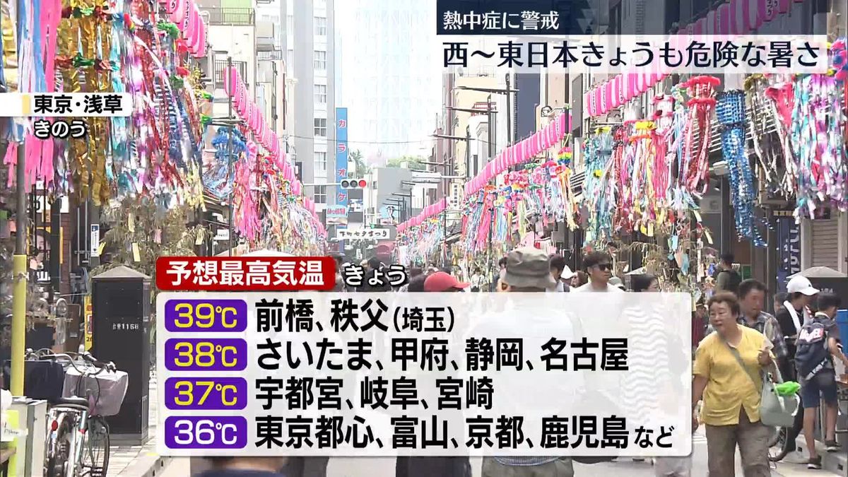 西～東日本、きょうも危険な暑さ　熱中症に厳重警戒