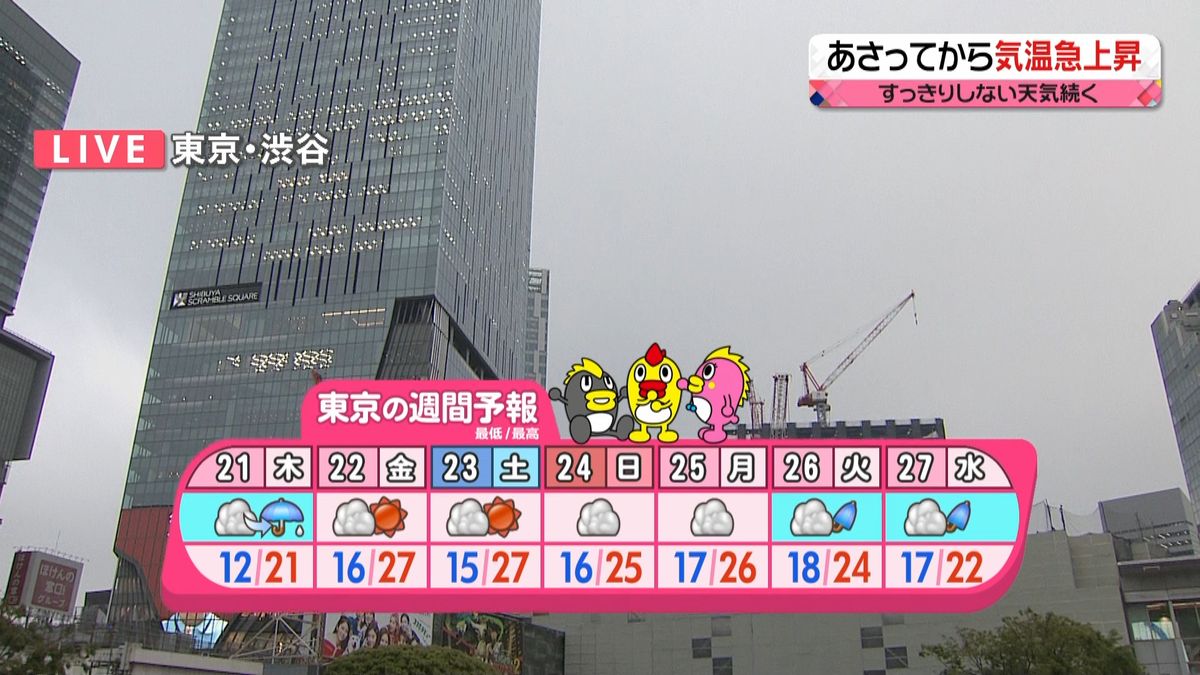 【天気】西日本は昼から、東日本も夕方から雨　全国的に過ごしやすい陽気