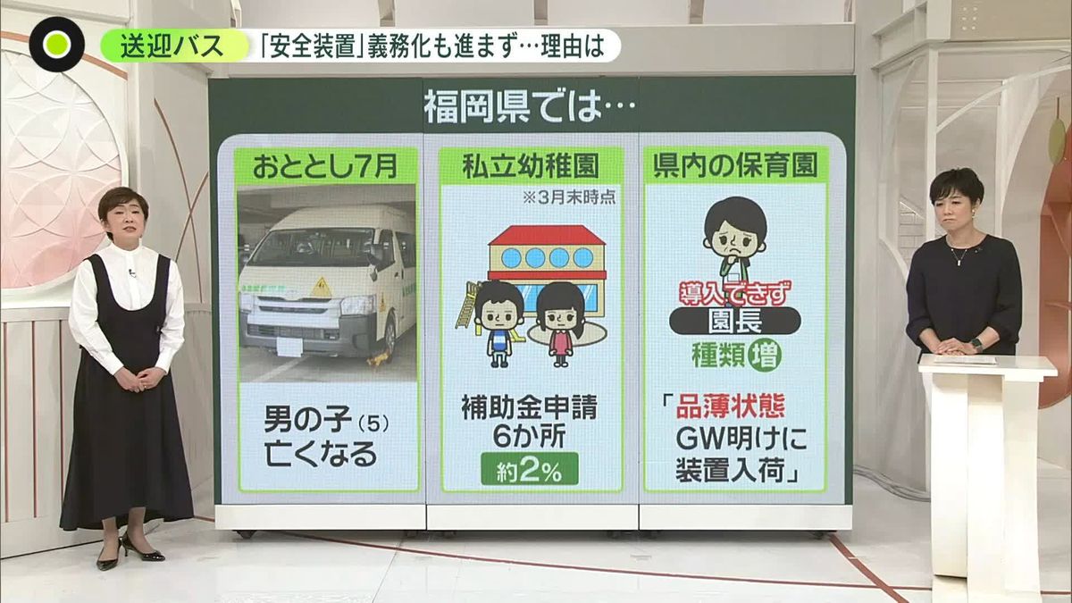 バス置き去り「安全装置」導入進まず――5歳死亡の福岡県でも申請「2％」なぜ？ 4月から義務化...県は「6月までに設置促す」