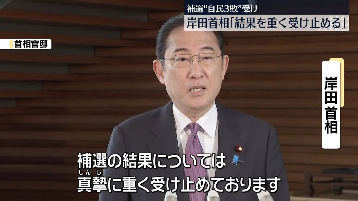 岸田首相「結果を重く受け止める」　衆院補選で自民党3敗 