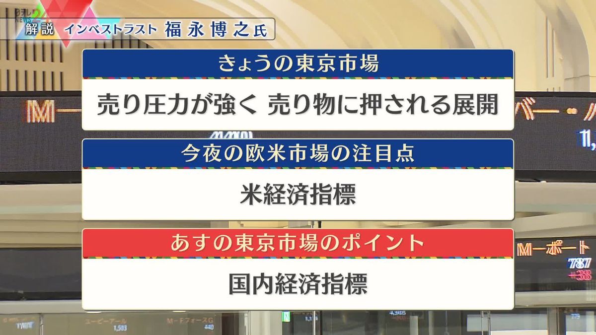 株価見通しは？　福永博之氏が解説