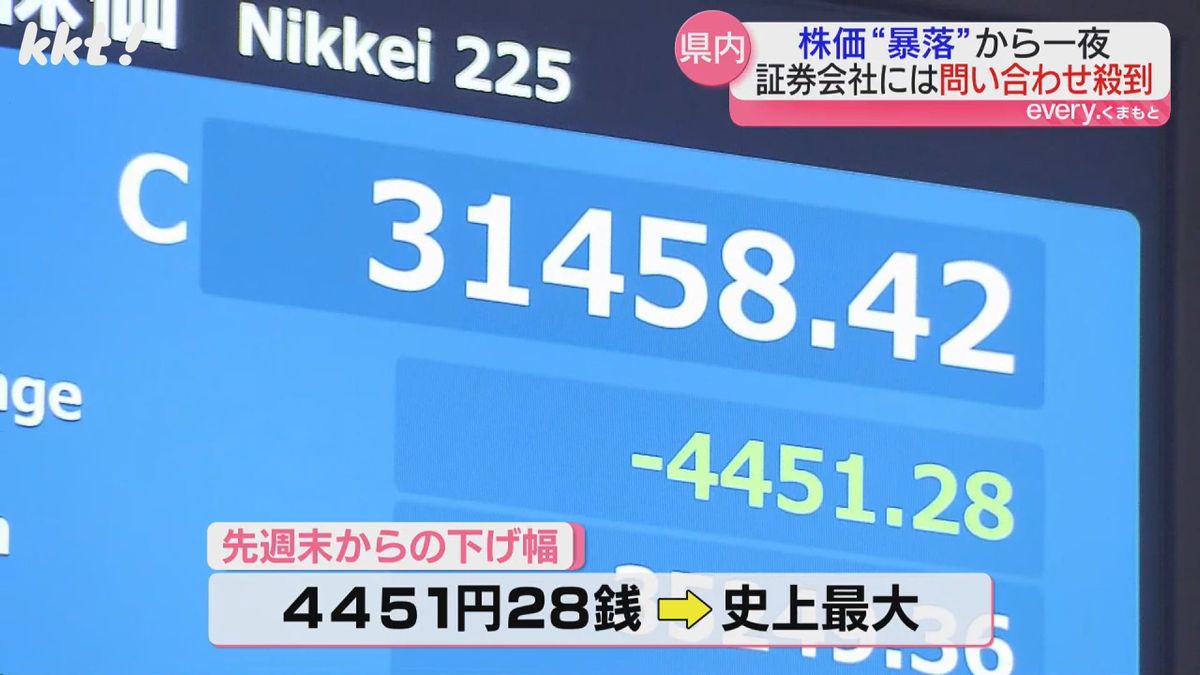 ｢どうなるんだろう｣日経平均株価が乱高下 専門家に聞く｢どう対応すればいい?｣