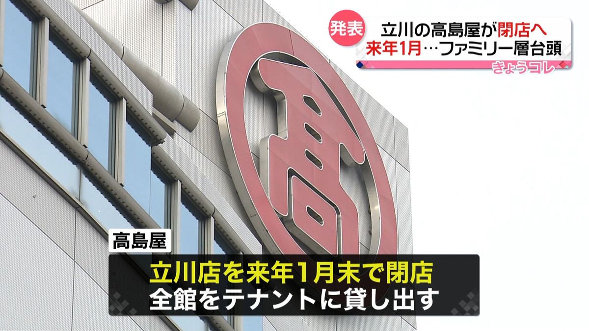 高島屋立川店、来年1月に閉店へ　周辺に子育て世代が増加