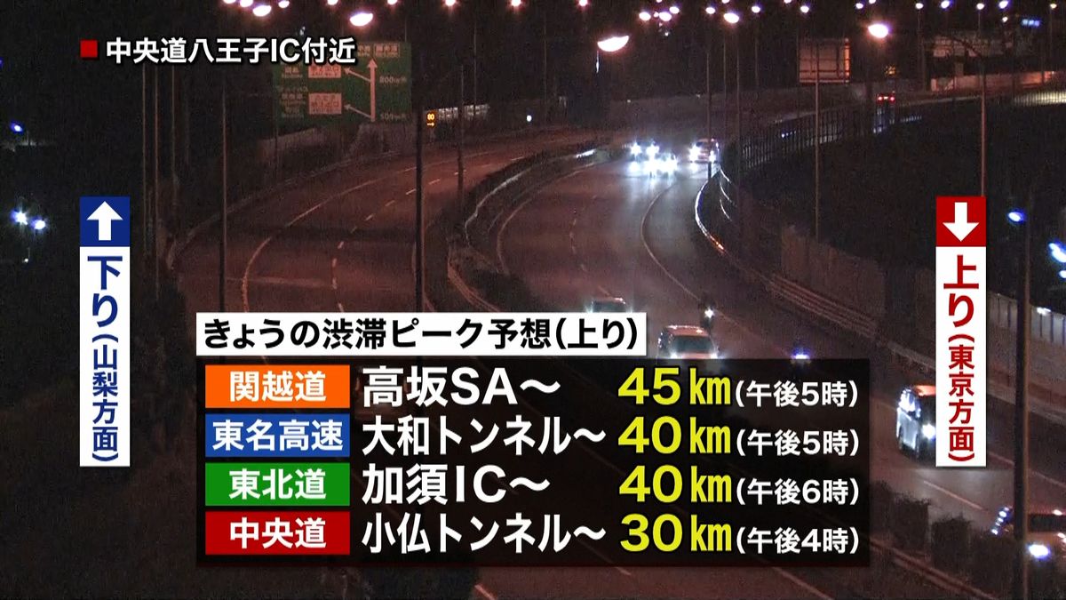 Ｕターンラッシュ　高速道路は５日がピーク