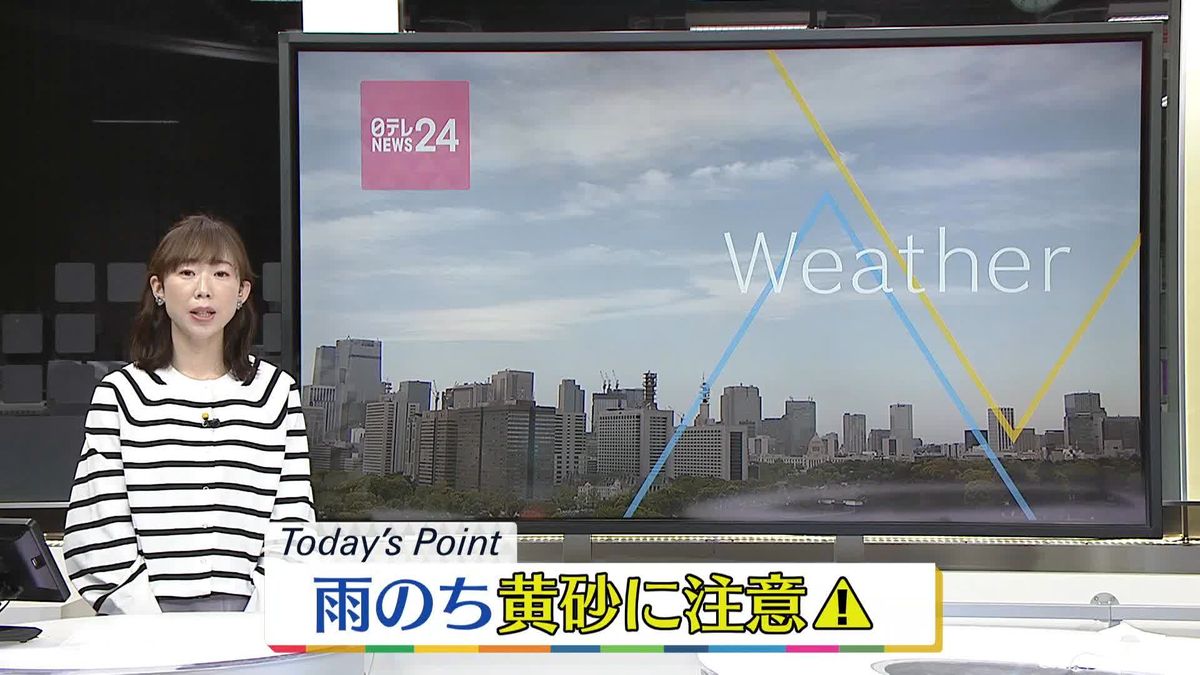 【天気】広い範囲で午前中心に雨　あすにかけ黄砂に注意