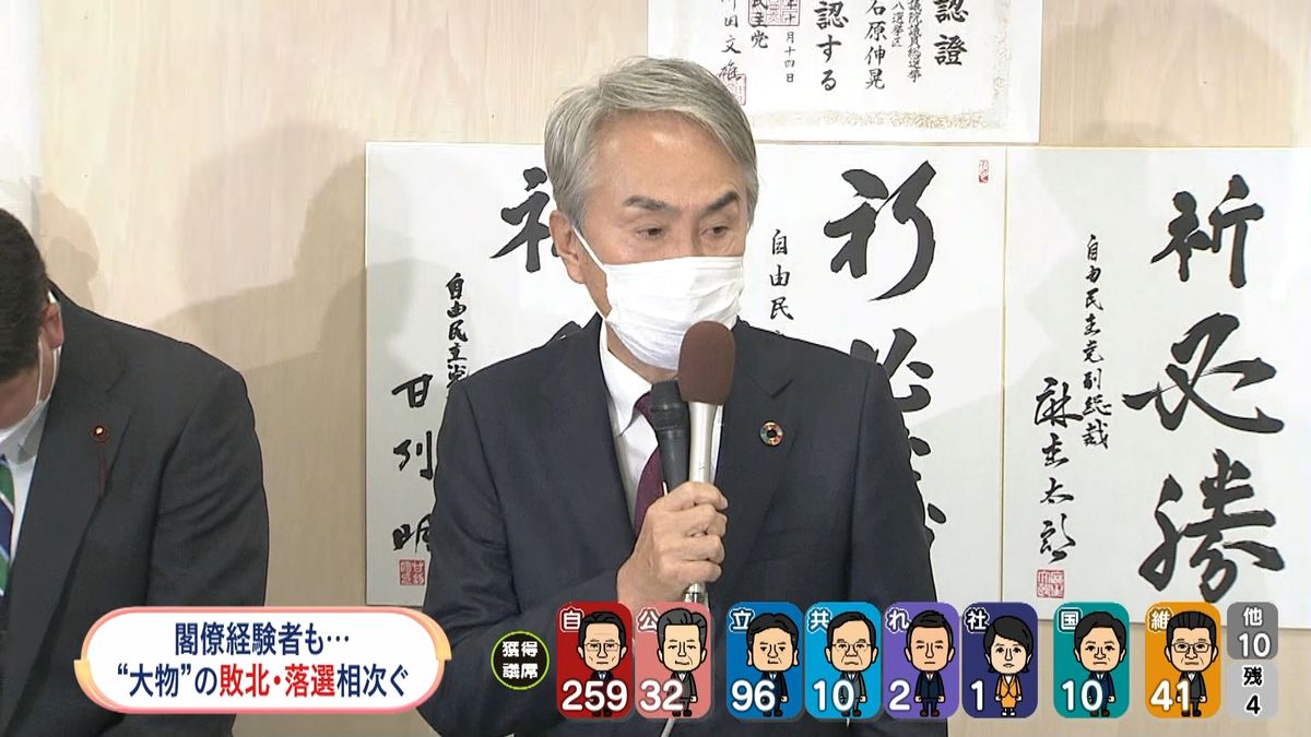 閣僚経験者も…大物議員の敗北・落選相次ぐ