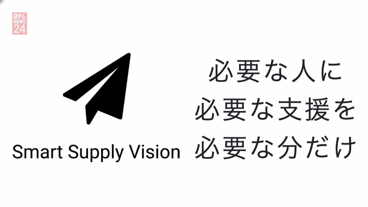 必要な人に必要なモノ　新たな支援システム