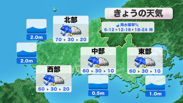 きょう8日(火)の天気