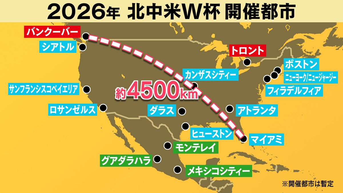 【26年W杯】最長距離は4500km！移動に・時差に・気候条件に…過酷な戦いが予想される北中米大会