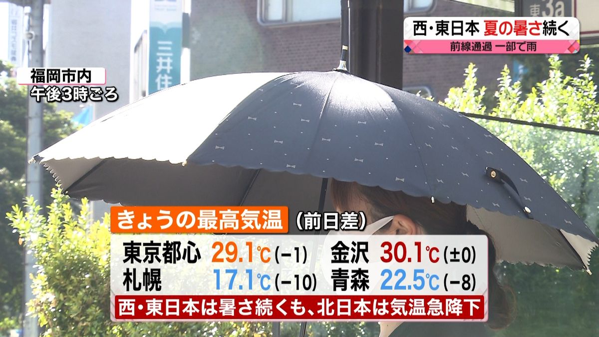 【天気】西・東日本は暑さ…北日本は急降下