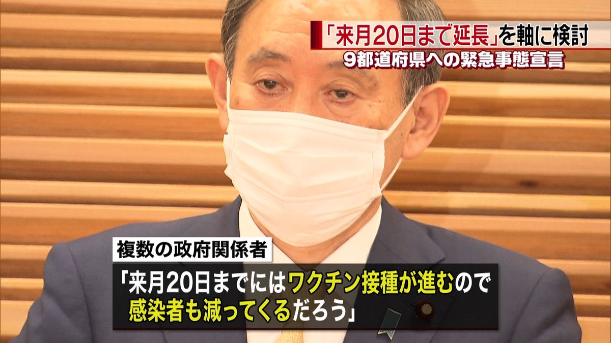 ９都道府県“宣言延長”　あす正式決定へ