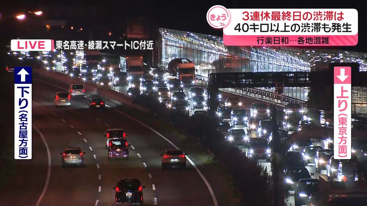 3連休最終日　各高速道路上りで渋滞　東北道・岩槻IC付近を先頭に49キロなど