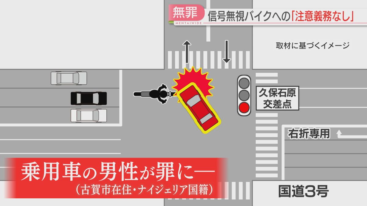 “信号無視”に対する注意義務は？　赤信号直進のバイクに衝突され罪に問われた男性に無罪判決