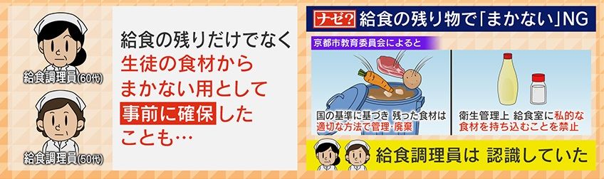 事前に『まかない』用の食材を確保したことも…